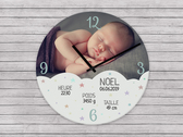 Horloge photo