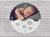 Horloge photo